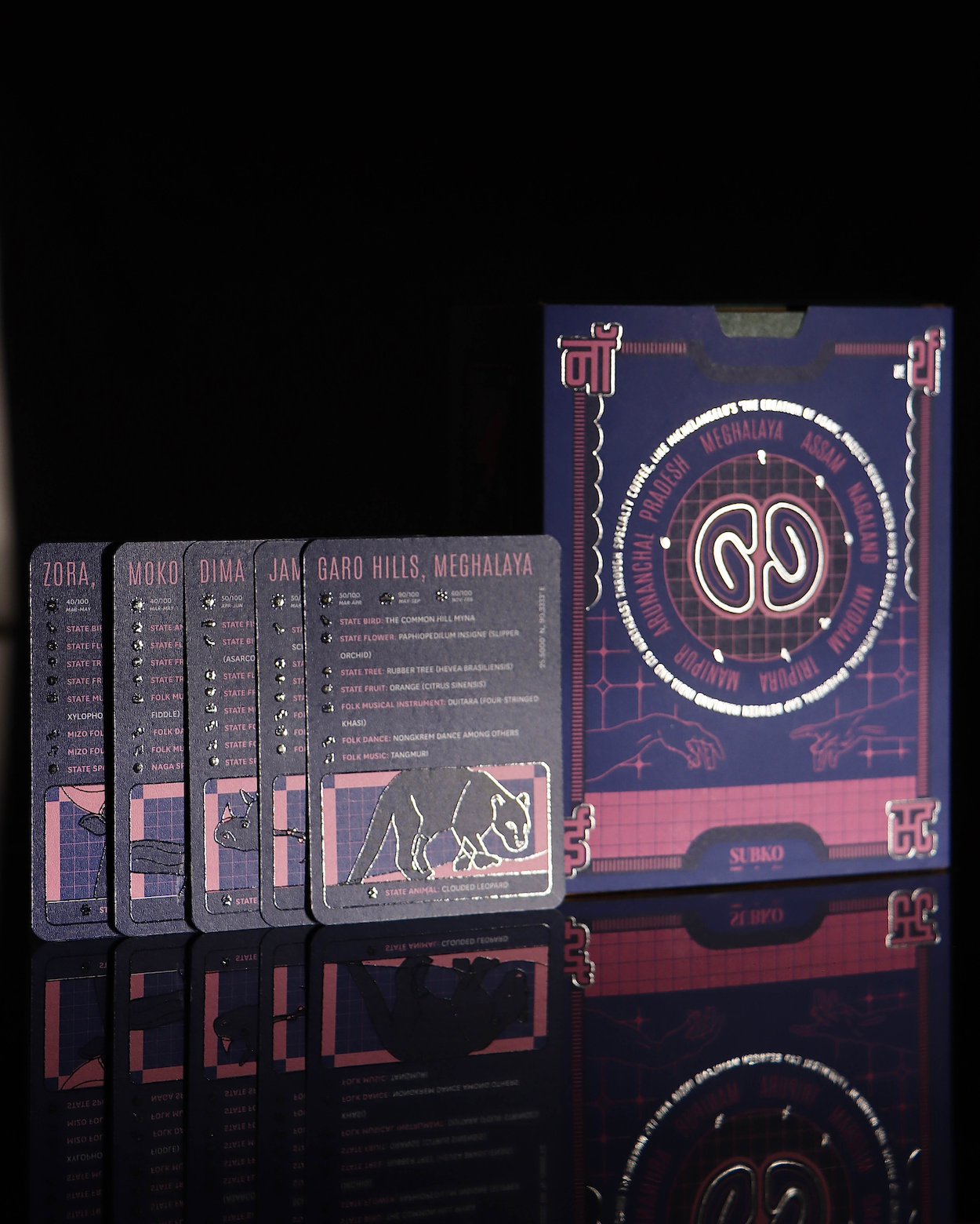 Project Seven Sisters: Pack of 5 Cards