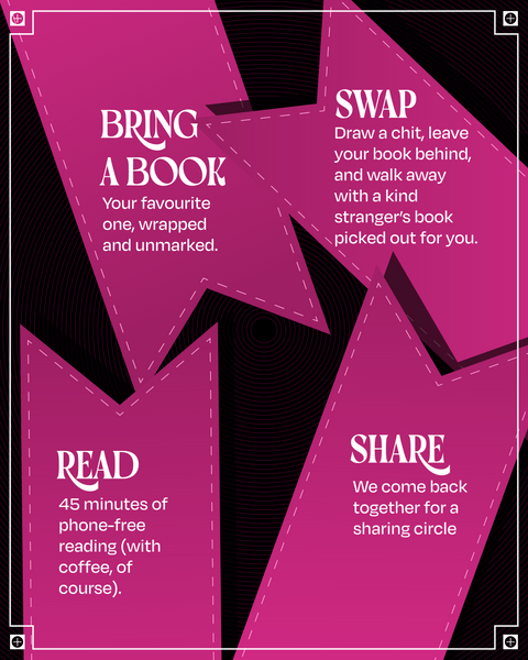 [26th September | BLR] Book Swap – Subko x Happy Story Nook