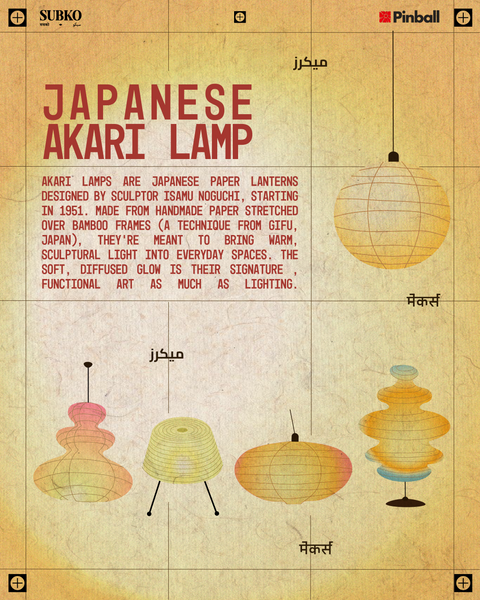 [30th August | Bangalore] Pinball Labs x Subko – The Makers’ Table — Japanese Akari Lamp
