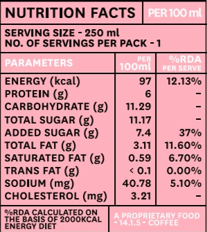 Jaago Can [250 ML] Pack of 4